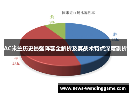 AC米兰历史最强阵容全解析及其战术特点深度剖析