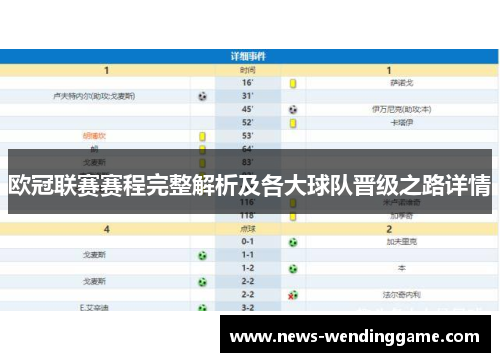 欧冠联赛赛程完整解析及各大球队晋级之路详情