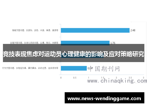 竞技表现焦虑对运动员心理健康的影响及应对策略研究