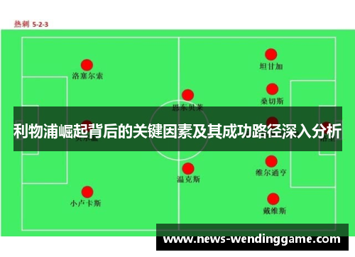 利物浦崛起背后的关键因素及其成功路径深入分析