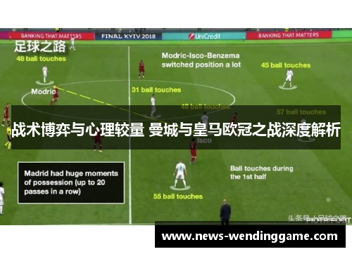 战术博弈与心理较量 曼城与皇马欧冠之战深度解析