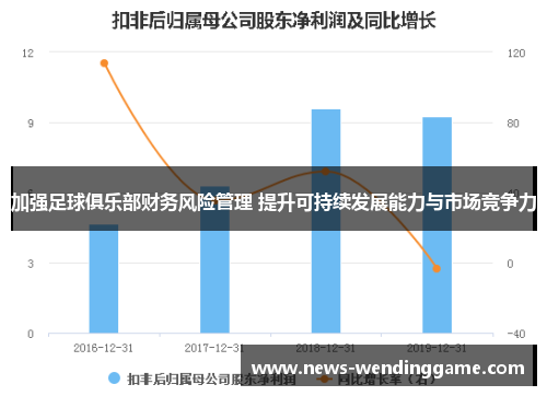 加强足球俱乐部财务风险管理 提升可持续发展能力与市场竞争力