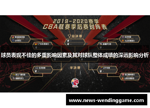 球员表现不佳的多重影响因素及其对球队整体成绩的深远影响分析