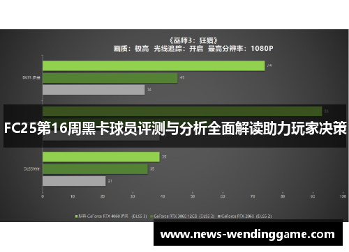 FC25第16周黑卡球员评测与分析全面解读助力玩家决策