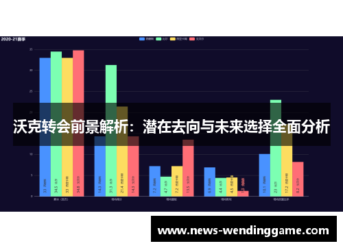 沃克转会前景解析：潜在去向与未来选择全面分析