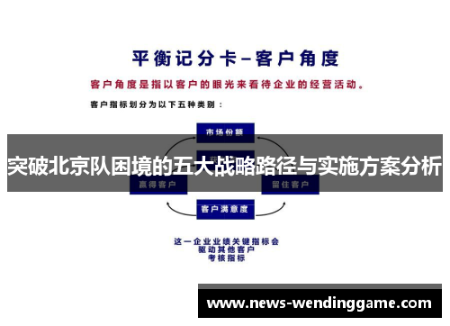 突破北京队困境的五大战略路径与实施方案分析