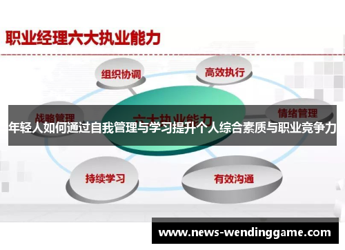 年轻人如何通过自我管理与学习提升个人综合素质与职业竞争力