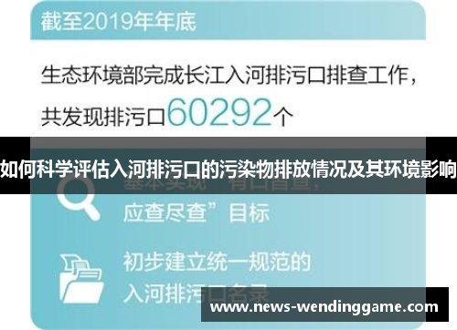 如何科学评估入河排污口的污染物排放情况及其环境影响