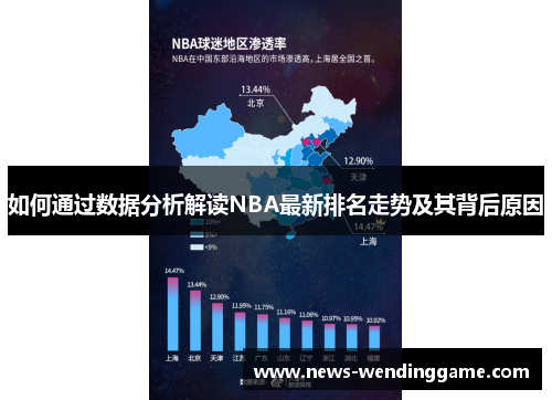 如何通过数据分析解读NBA最新排名走势及其背后原因