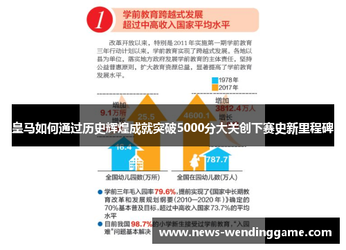 皇马如何通过历史辉煌成就突破5000分大关创下赛史新里程碑