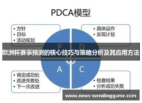欧洲杯赛事预测的核心技巧与策略分析及其应用方法