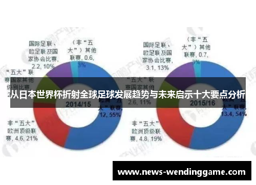 从日本世界杯折射全球足球发展趋势与未来启示十大要点分析
