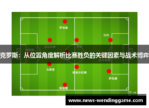 克罗斯：从位置角度解析比赛胜负的关键因素与战术博弈