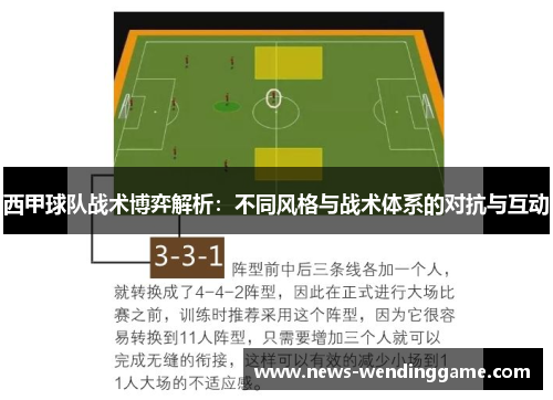 西甲球队战术博弈解析：不同风格与战术体系的对抗与互动